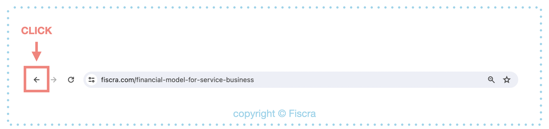 Financial plan for service business | Fiscra.com
