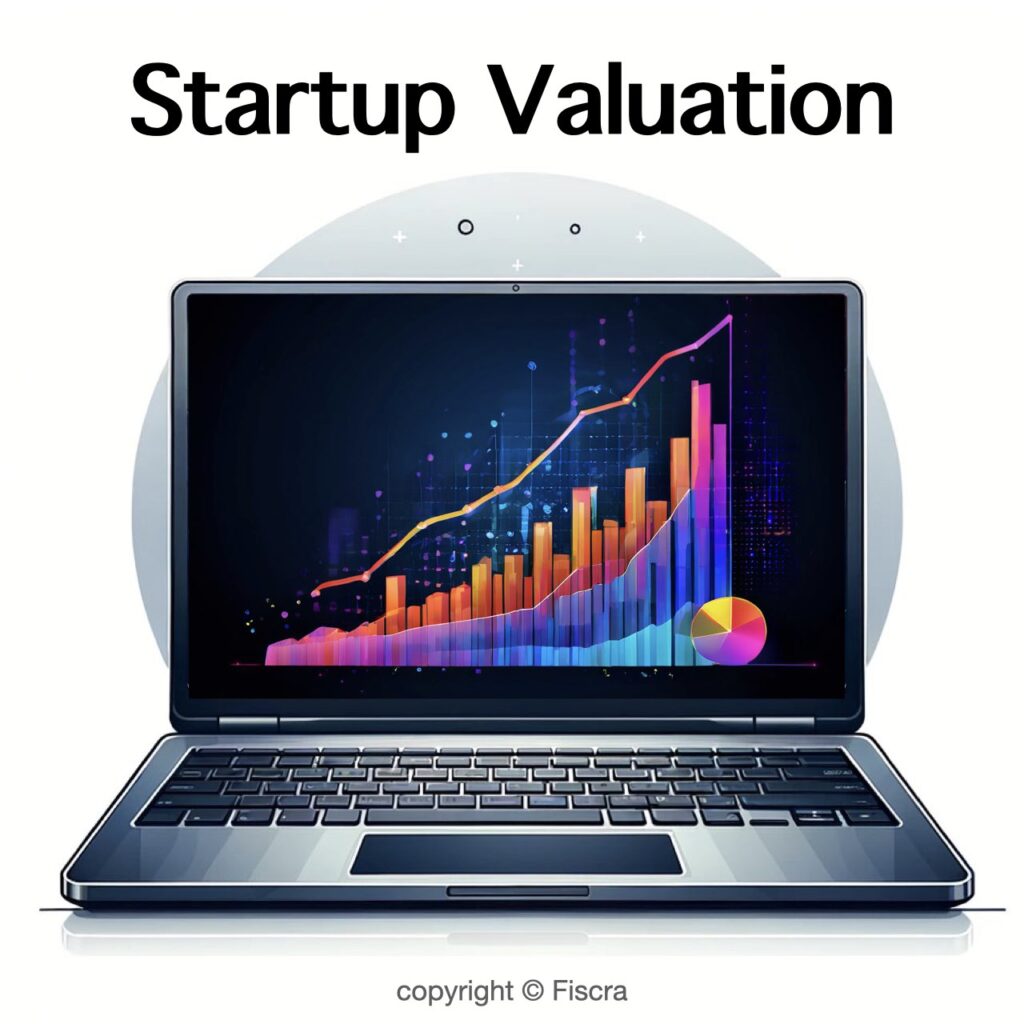 Create fast startup valuation with the help of ARR : Fiscra.com