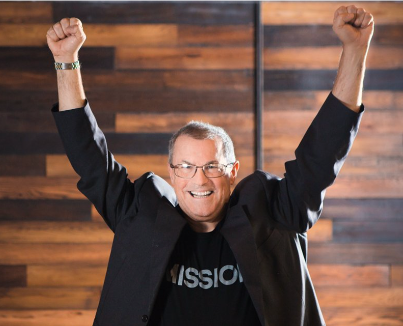 What makes a startup successful - Essential tips and key steps by Dan Tyre  - Fiscra.com